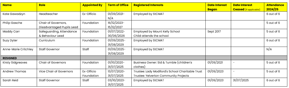 MEA Website